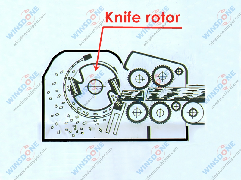 Drum chipper knife rotor 8